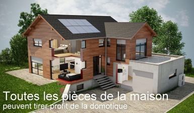 domotique:toutes les pièces de la maison peuvent être équipées